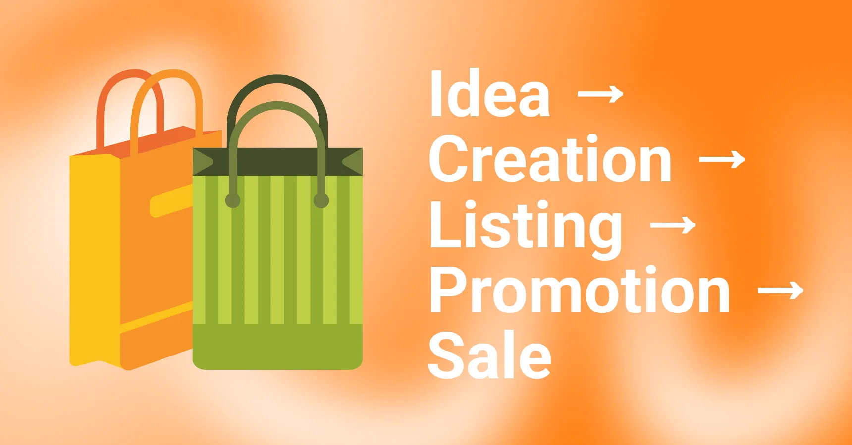 Workflow illustration for the Etsy side hustle article